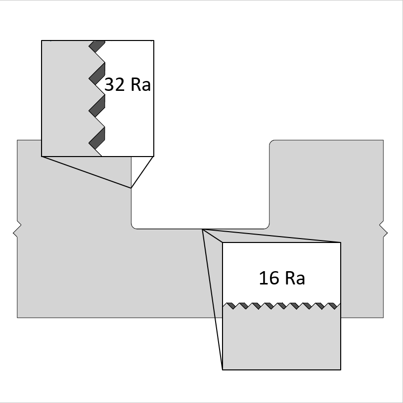 PDF-120 - Threaded Plastic Plugs for Flat-Faced O-Ring Hydraulic Fittings  (8-PK) | eBay
