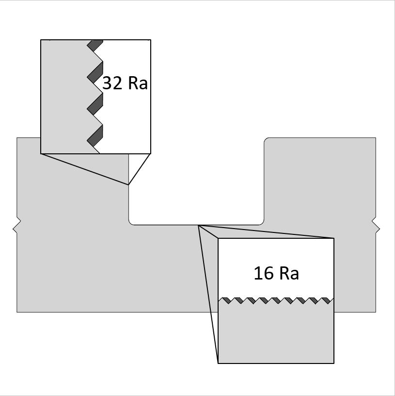 V1000-384 O-rings AS568-384