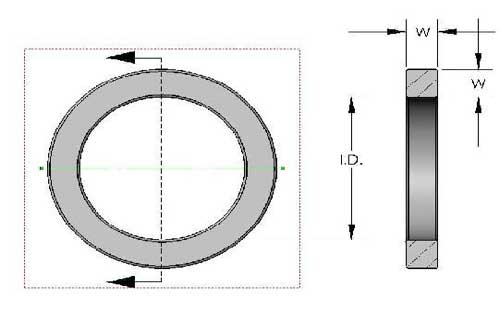 Square Cut O Ring Size Chart