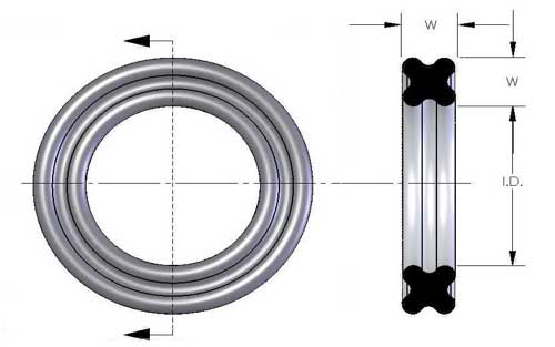 Selection Guide/Standard Size Quad-Ring® Brand Seals and Quad