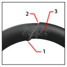 Skive O-ring Spliced Joint