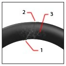 Precision Vulcanization O-ring Skive Joint