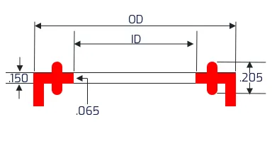 Sanitary Gasket Dimensions