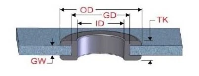 thumbnail image 2 of McMaster-Carr SBR Rubber Grommet – 1/2" Hole Diameter, 3/8" ID 2 of 2
