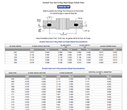 Large O Ring Size Chart