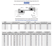 o ring groove size chart pdf