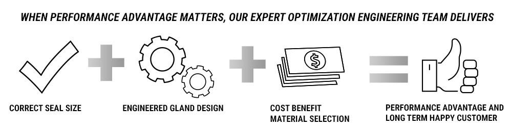 Optimized Engineering Infographic