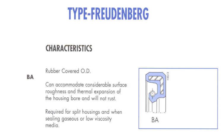 Radial Shaft Seals