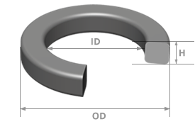 Square Ring Dimensions