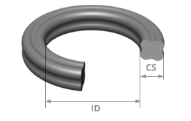 Quad Ring Seal Size Chart