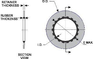 Rubber Fastner Seal Retainer