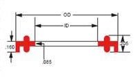 Sanitary Gasket Flange Dimensions