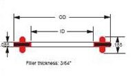 Sanitary Gasket Flange Dimensions